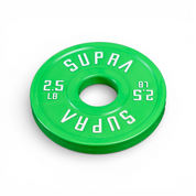 Petites Plaques Supra